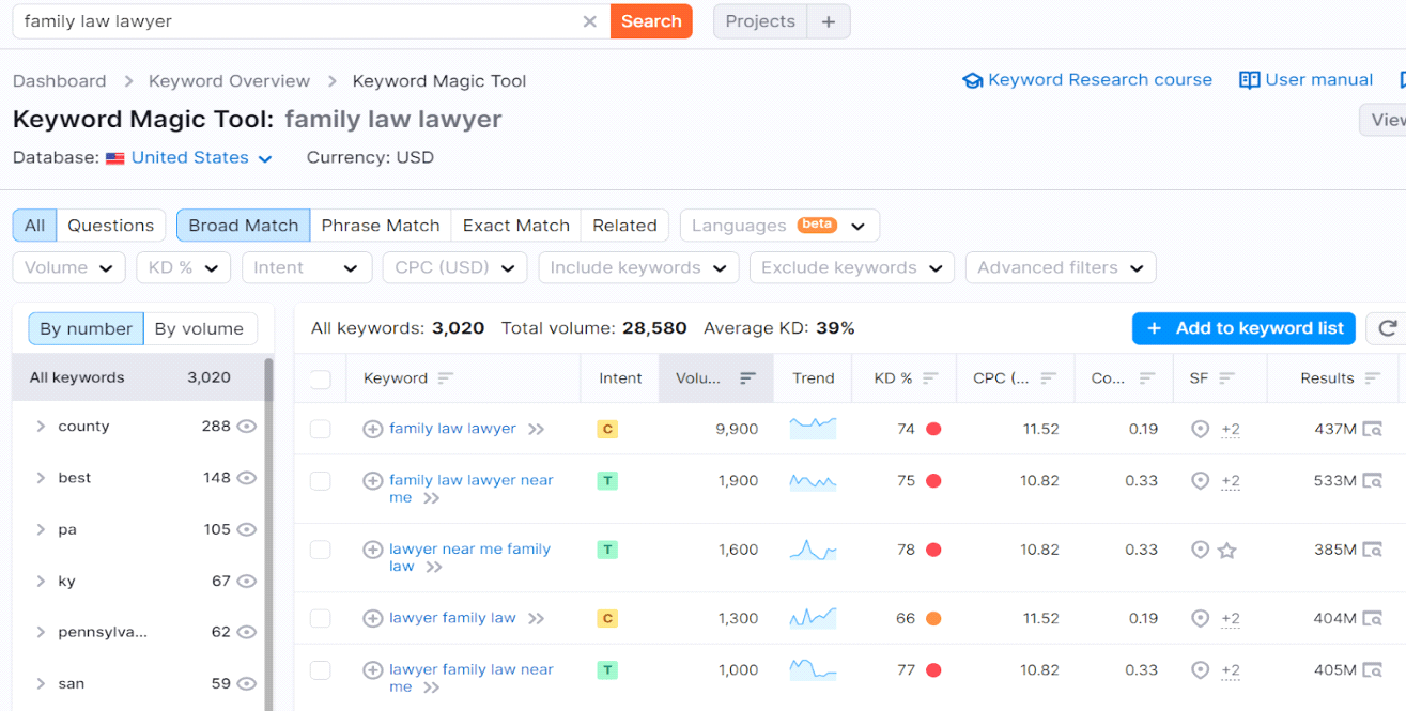 Screenshot of how to use Semrush to find valuable keywords