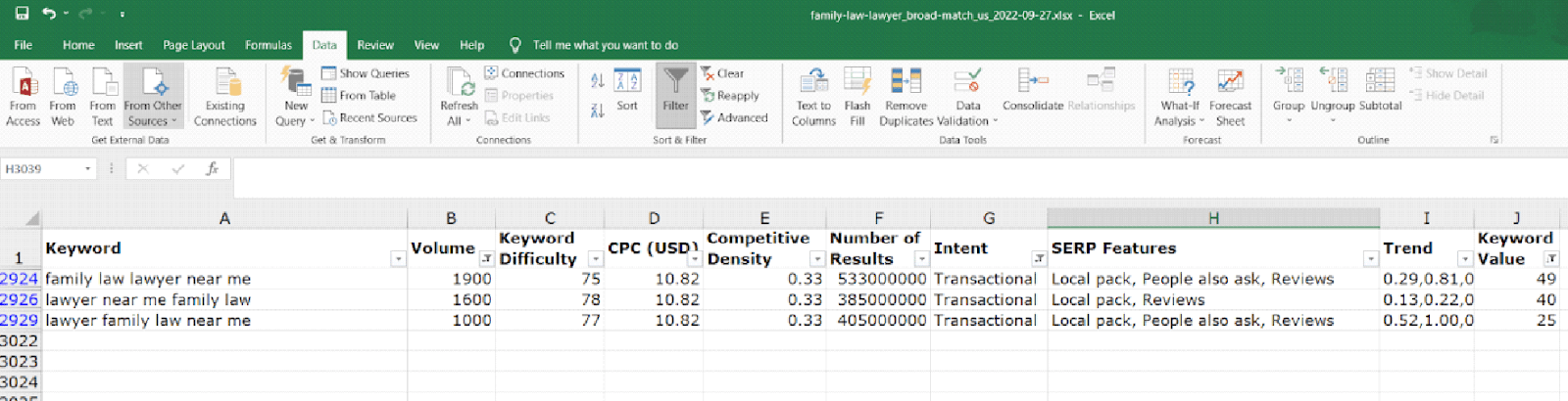 Excel screenshot showing a filtered list of keywords