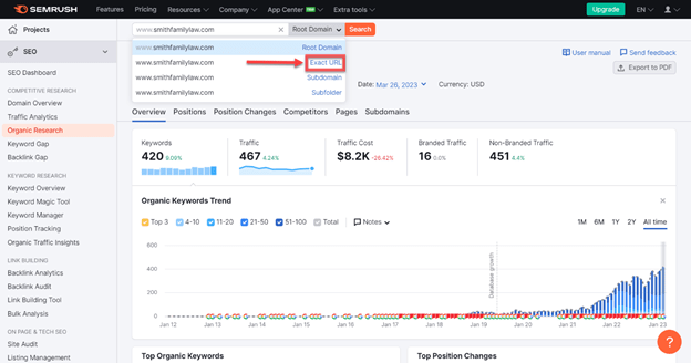 Competitor website analytics using their Exact URL